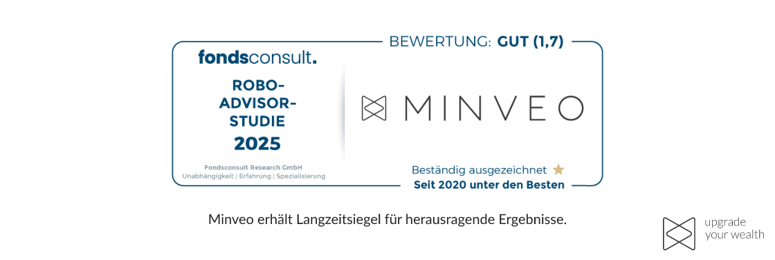 Testsieger 2025 FondsConsult